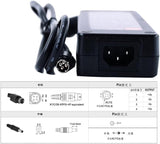 Mean Well GST Series 120W 48V 2.5A Power Supply Ad